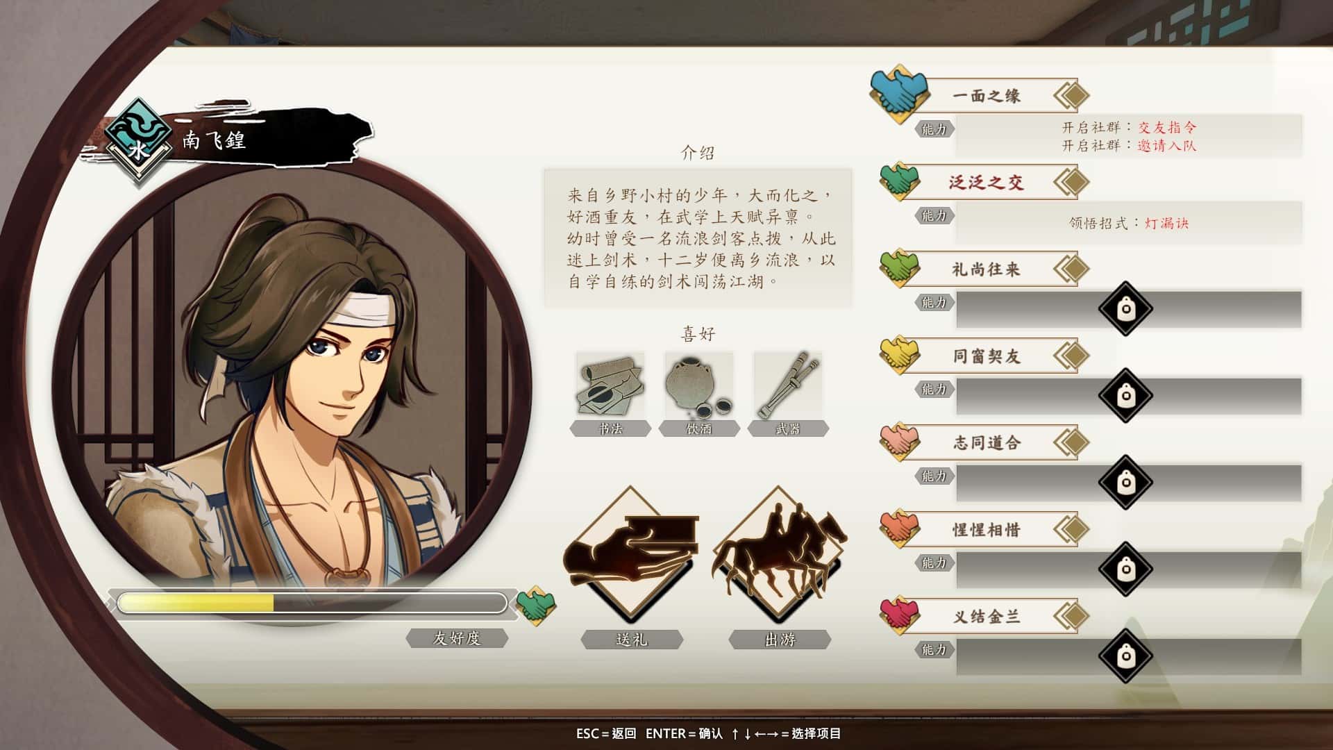 视觉数据5